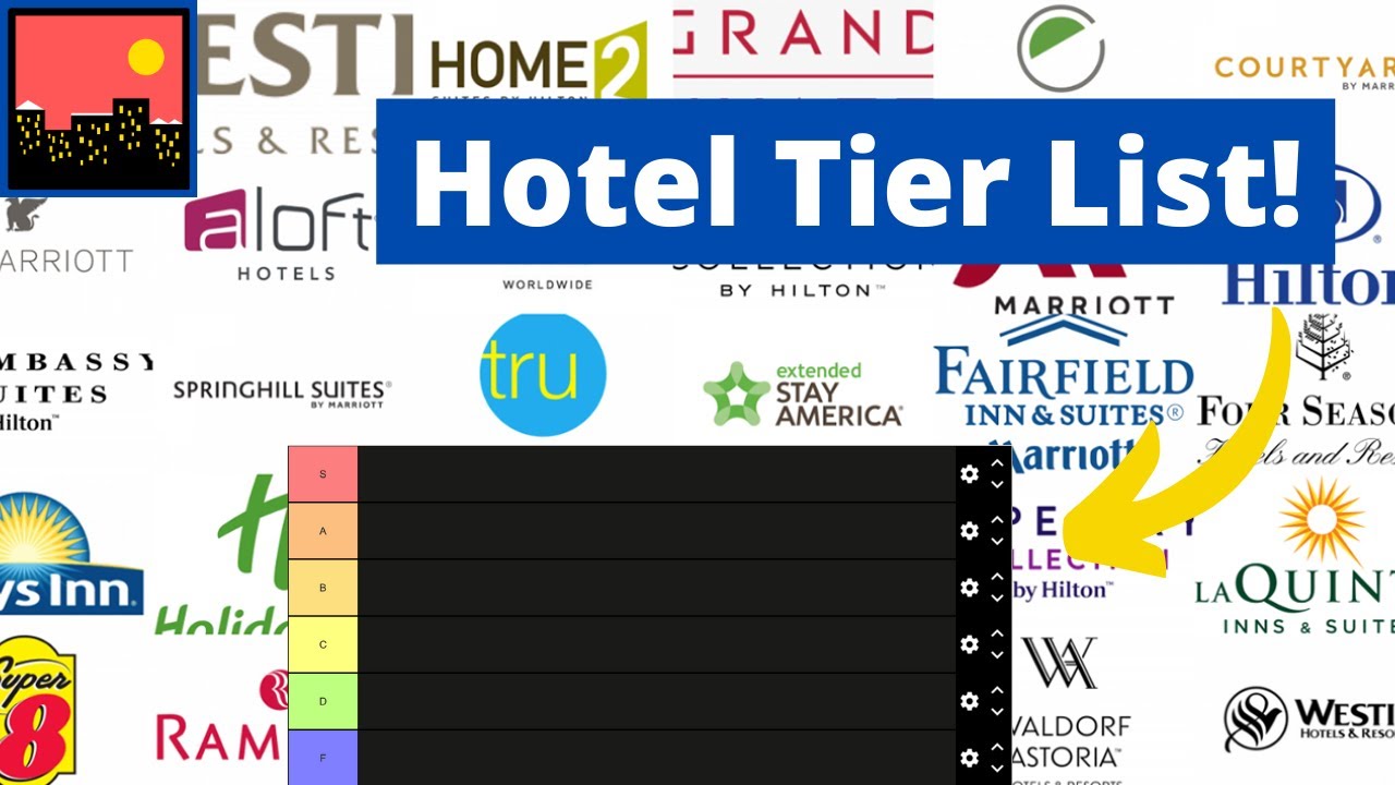 Ranking U.S. Hotel Brands