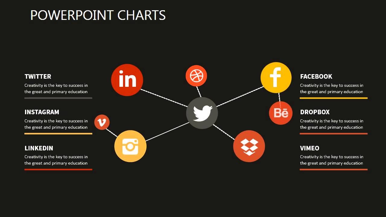 Infographic Popular Social Networking : PowerPoint Template Presentation