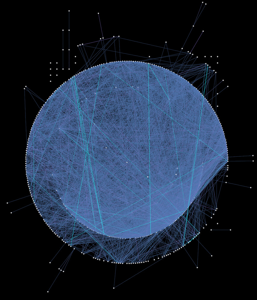 Visualization of my social network (1/2)