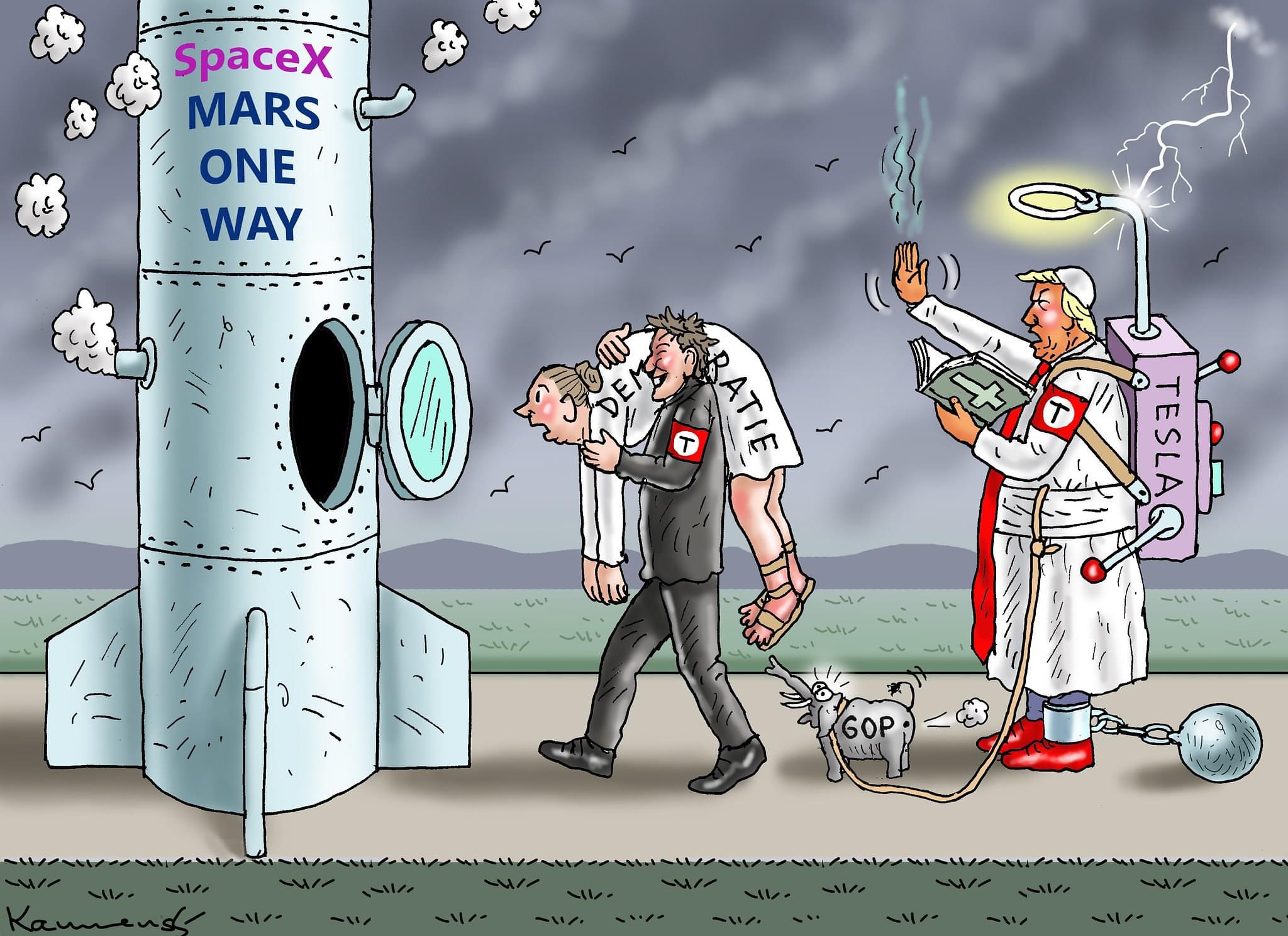 2025 forecast
