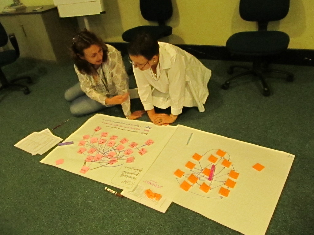 Social network mapping