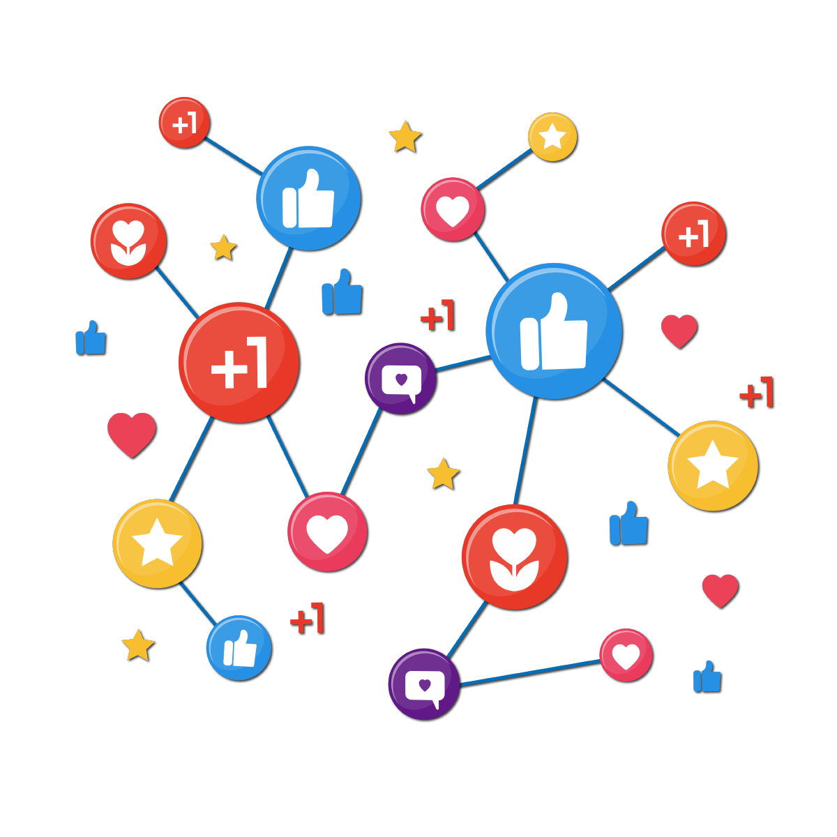 Social Network Analysis: 5 Centrality Measures - by Tec…