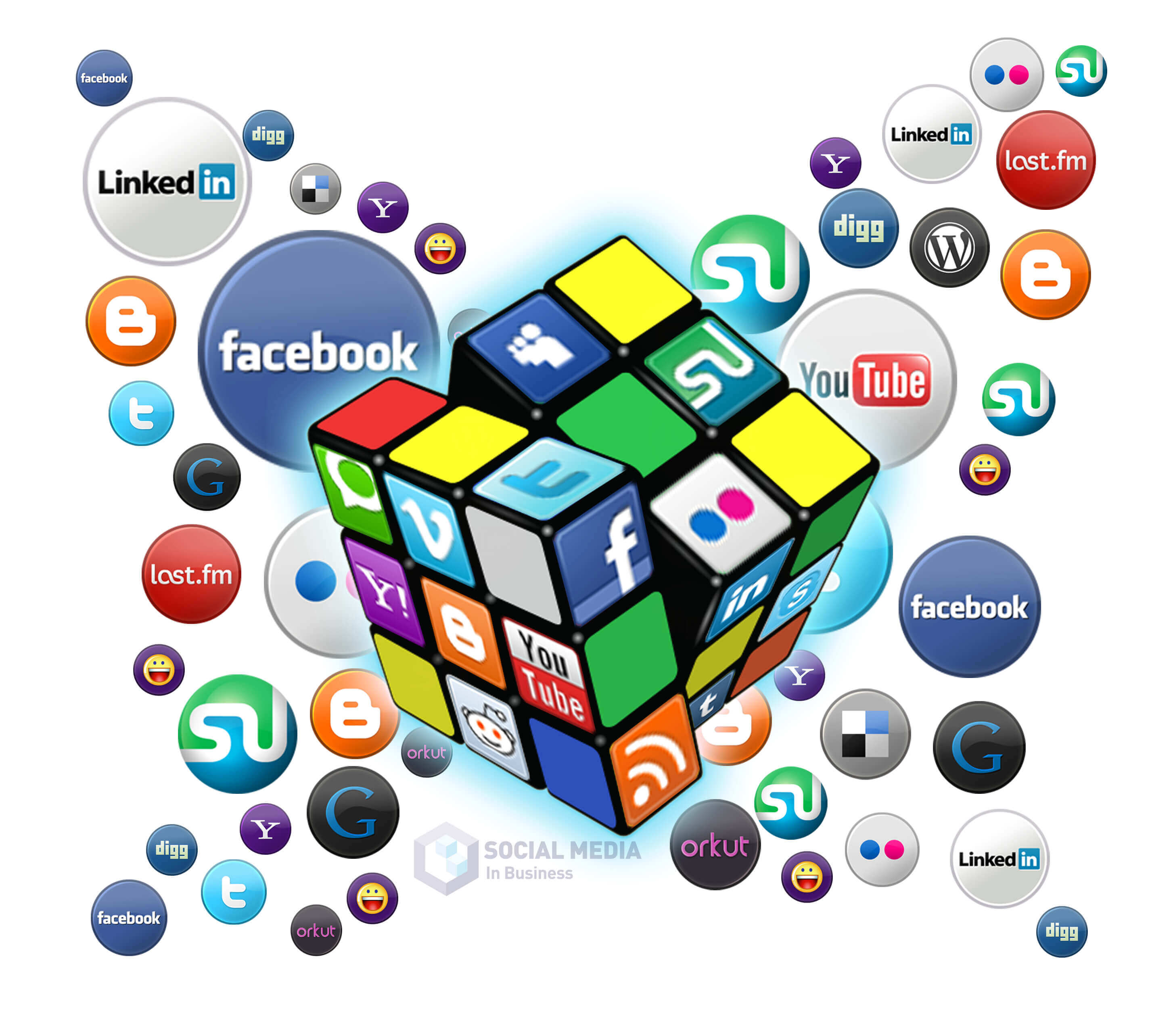Social Networks Guideline for Companies - Muzawed